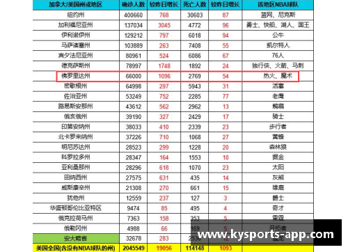 NBA最低工资：球员薪资背后的经济与社会影响